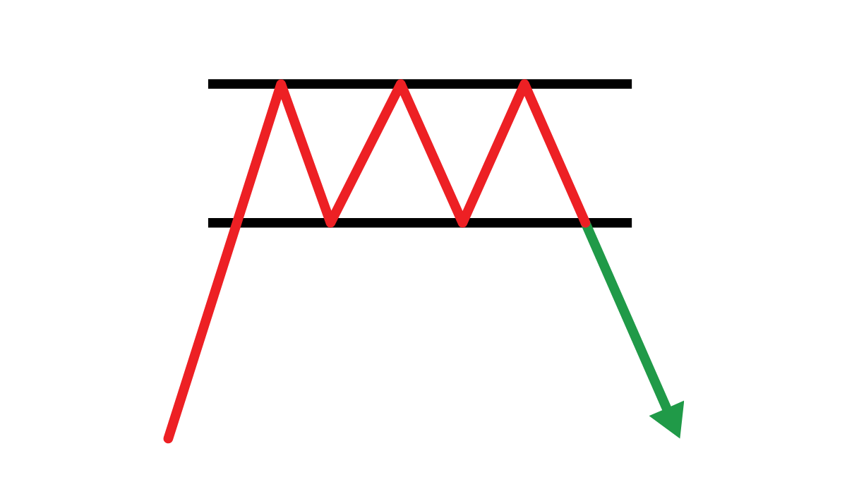 Rectangle